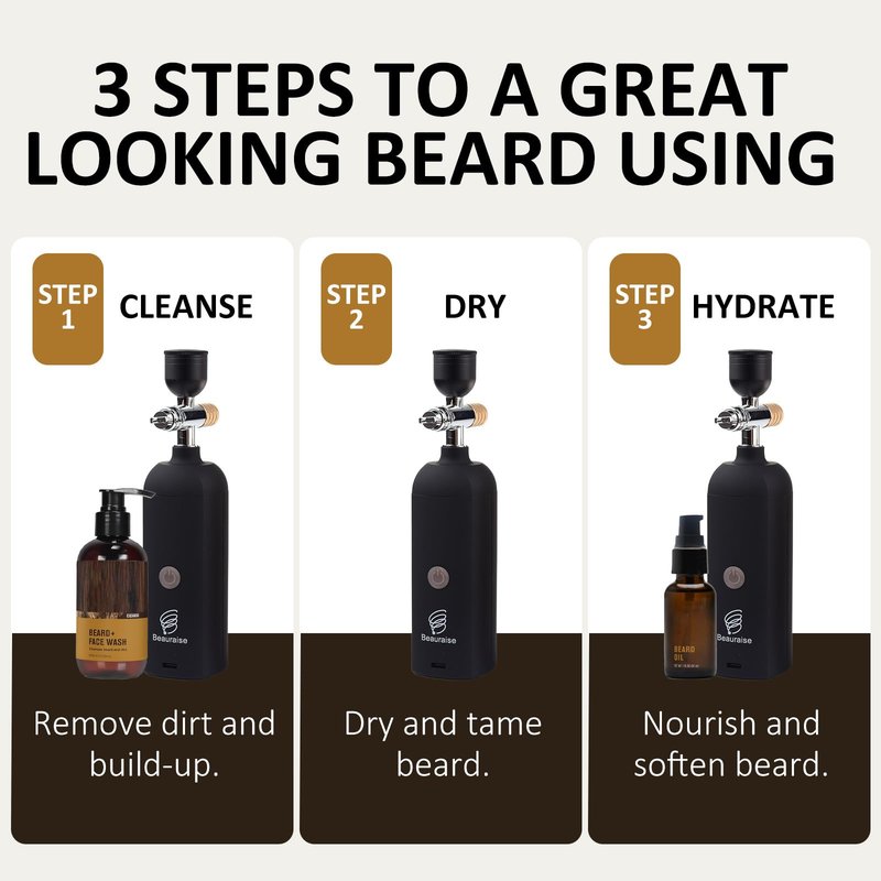 Portable Beard Oil Sprayer & Precision Applicator – Cordless Electric Airbrush Gun for Even Coverage, Nano Mist,Saves 30% Oil in 10 Seconds. Compatible with Minoxidil & Beard Dye. (Natural, Bare Tool)