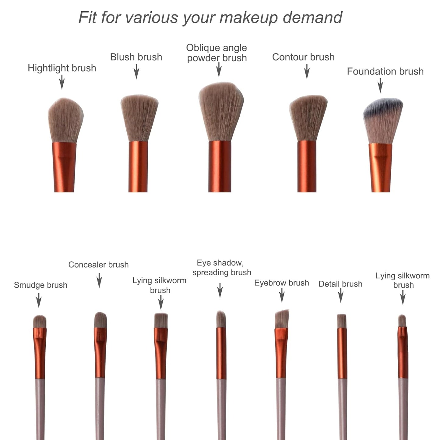 Makeup Brushes Set - 13 PCS Professional Brush Kit for Foundation, Eyebrow, Concealer & Eyeshadow | Pink Travel Essentials