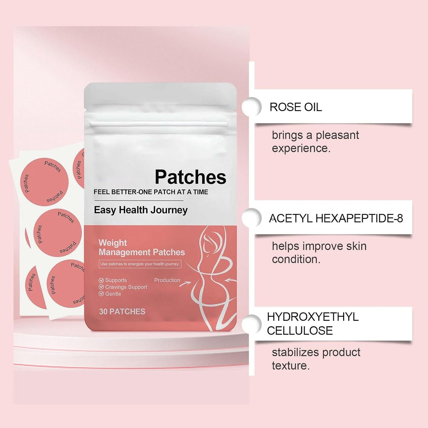 Body Management Control Patches - Cravings Support & Energy Boost | 30 Count for Men & Women