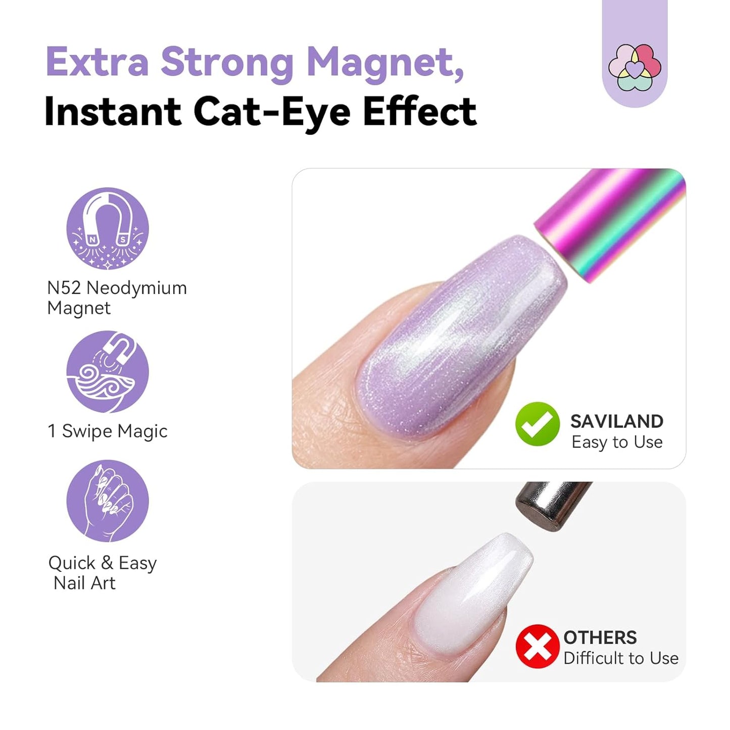 SAVILAND Ultra-Strong Cat Eye Magnet - 5X Holographic Dual-Ended Nail Tool for Gel Polish Art | Heart-Shaped Design
