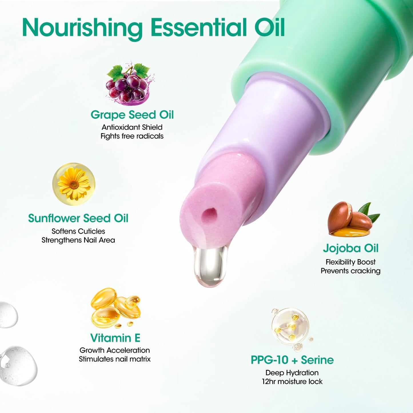 Gellen 6ml Ceramic Cuticle Oil Pusher Pen, Cuticle Remover & Moisturizing Oil Pen for Dry & Rough Cuticles, Gentle Cuticle Pusher for Beginners, Home Salon Manicure Cuticle Tool, Jasmine Scent