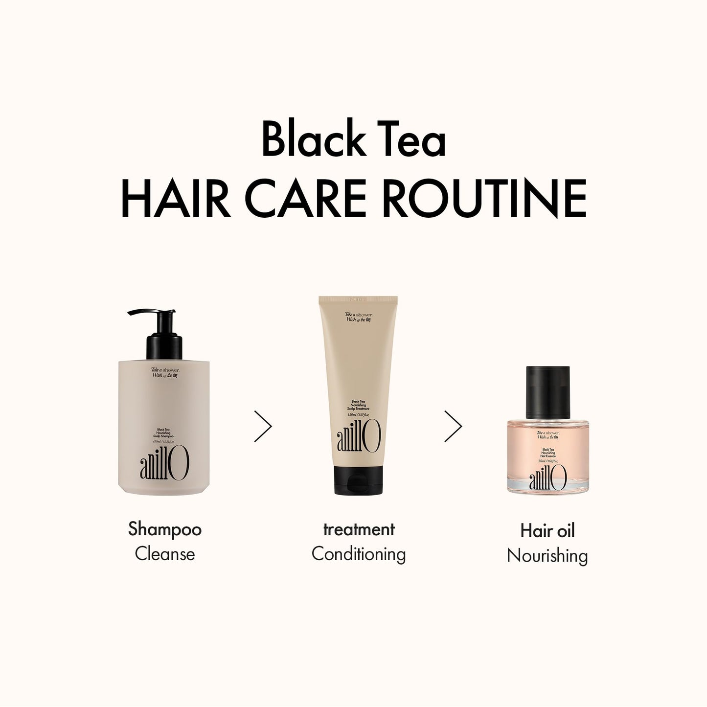 ANILLO Black Tea Nourishing Hair Essence with Green Tea Oil, Protein & Biotin for Nourishment and Shine - Creamy Woody Scent, Vegan, Paraben-Free 50ml / 1.69 fl. Oz
