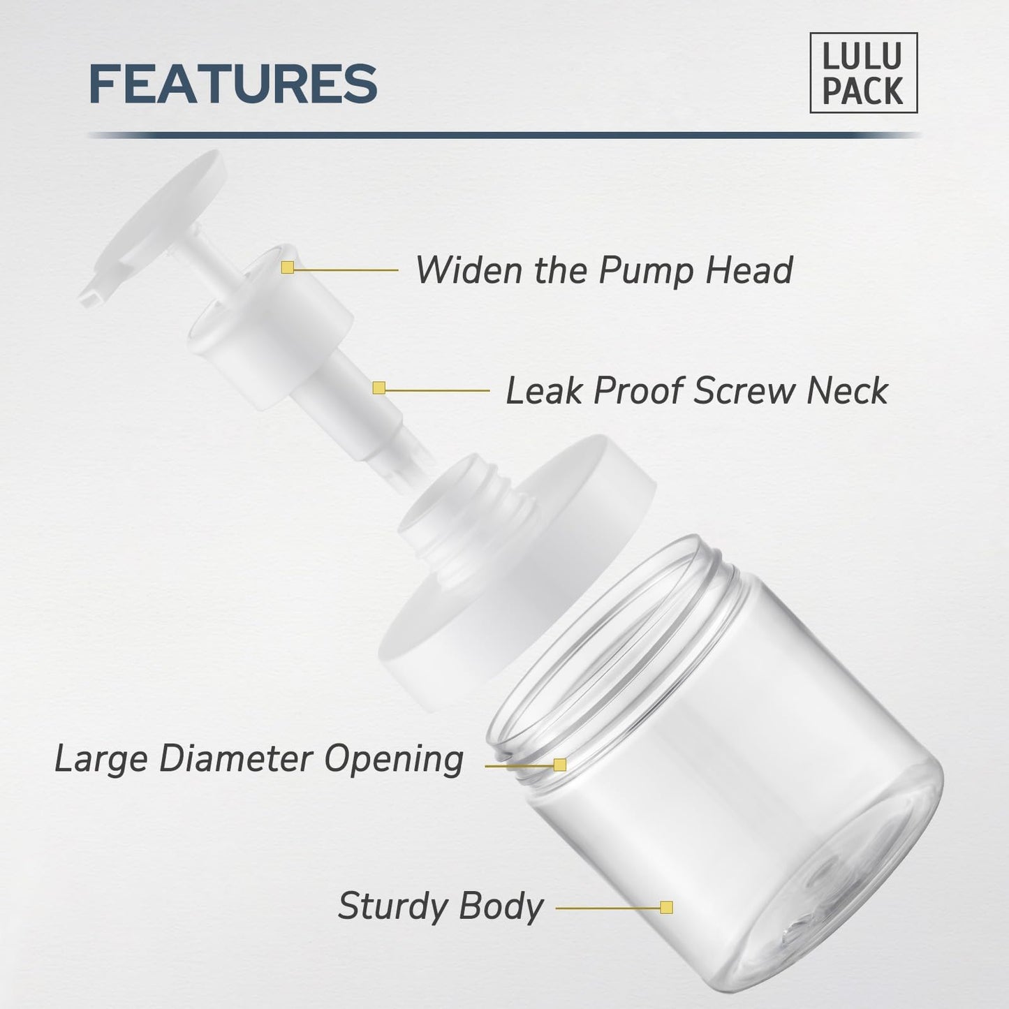 Lulupack Pump Bottle Dispenser for Soap - 8 oz Plastic Empty Container for Shampoo and Conditioner - Refillable Lotion Jar for Shower, Hand Soap - Wide Mouth Wash Bottle for Bathroom 250ml Clear 2PCS