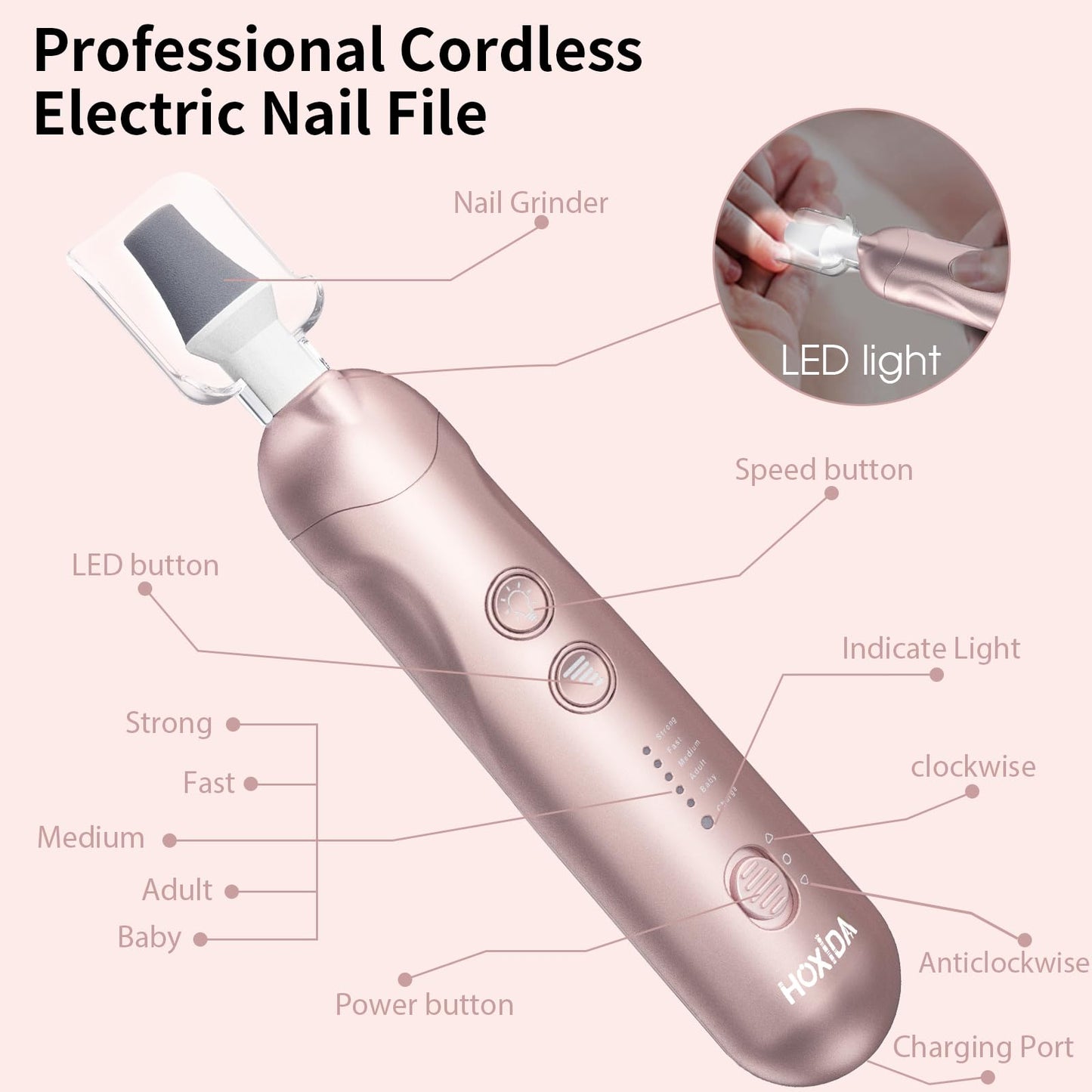 Hoxida Manicure Pedicure Kit, Professional Nail Grinder for Senior Thick Toenail, Cordless Electric Nail File, 5 Speeds Pedicure Tools for feet Callus Remover, Nail Drill for Women Hand Feet Care