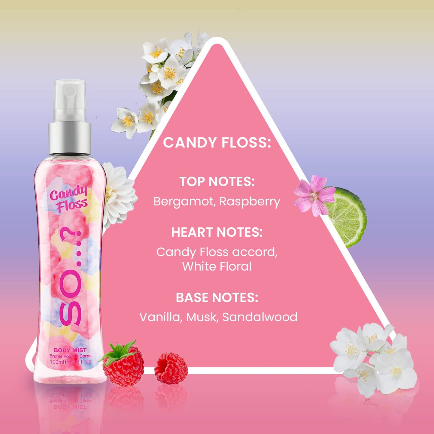 Cotton Candy Body Mist for Women - 3.5 oz Refreshing Fragrance | Pack of 3