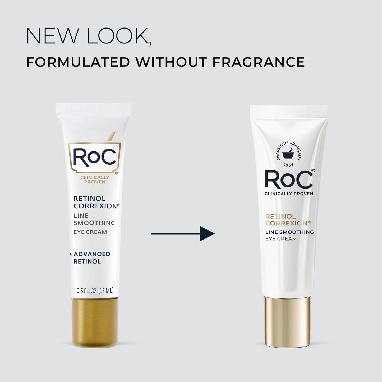 RoC Retinol Under Eye Cream - Reduce Dark Circles & Puffiness | Anti-Aging Treatment for Men & Women, 0.5 oz