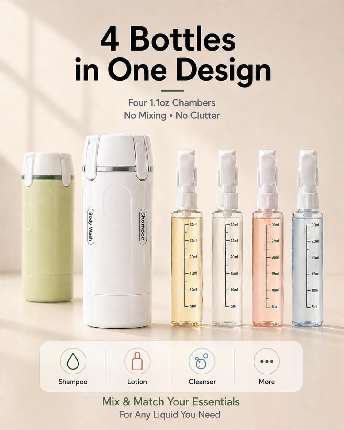 Travel Dispenser Bottle - 4 in 1 TSA Approved Leak Proof Toiletry Containers | Refillable for Shampoo, Conditioner, Lotion & Skincare