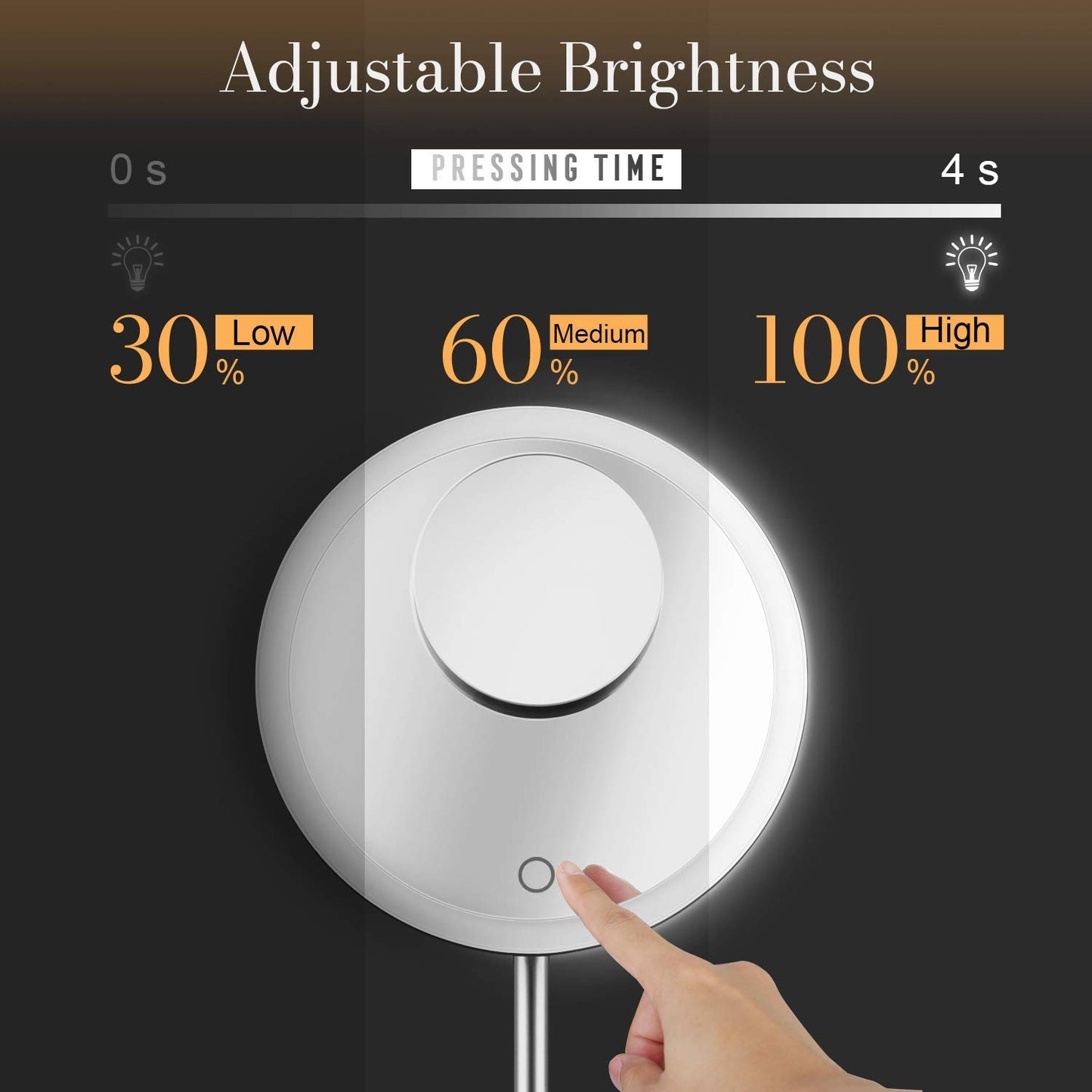 Vanity Makeup Mirror with Lights - 9-Inch, 5X & 10X Magnification, Rechargeable, Touch Dimming, Adjustable Angle