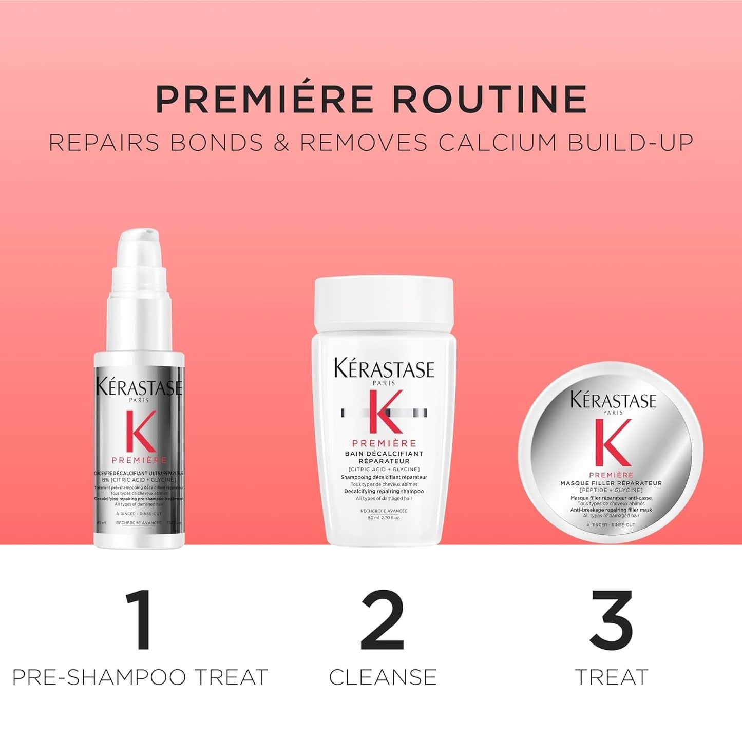 Kerastase Discovery Set - Repairing Mini Shampoo, Pre-Shampoo & Mask for Damaged Hair | Hydrates & Strengthens