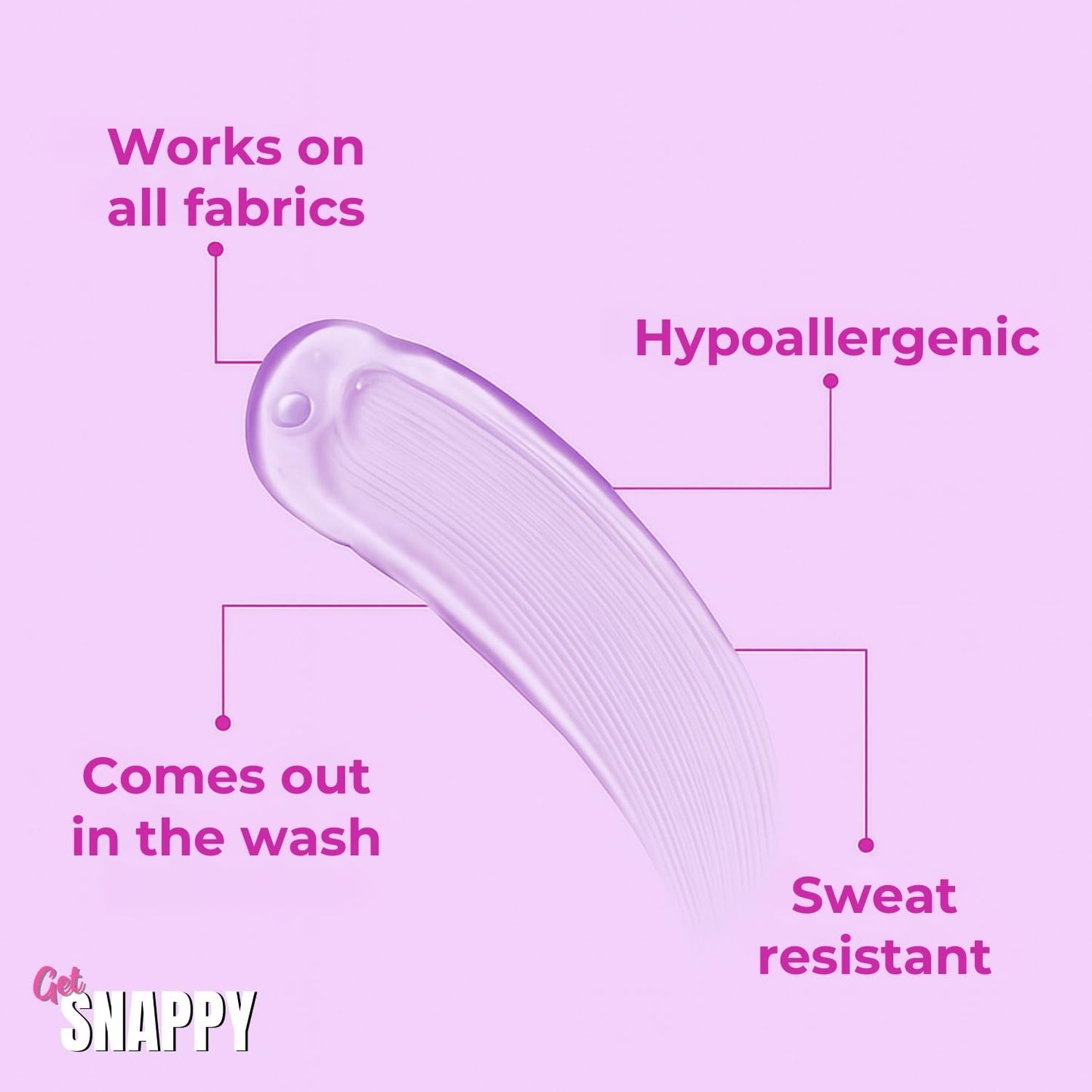 Body Glue - Strong Sweat-Proof Fashion Adhesive | Skin-Safe, Residue-Free, Transparent Hold