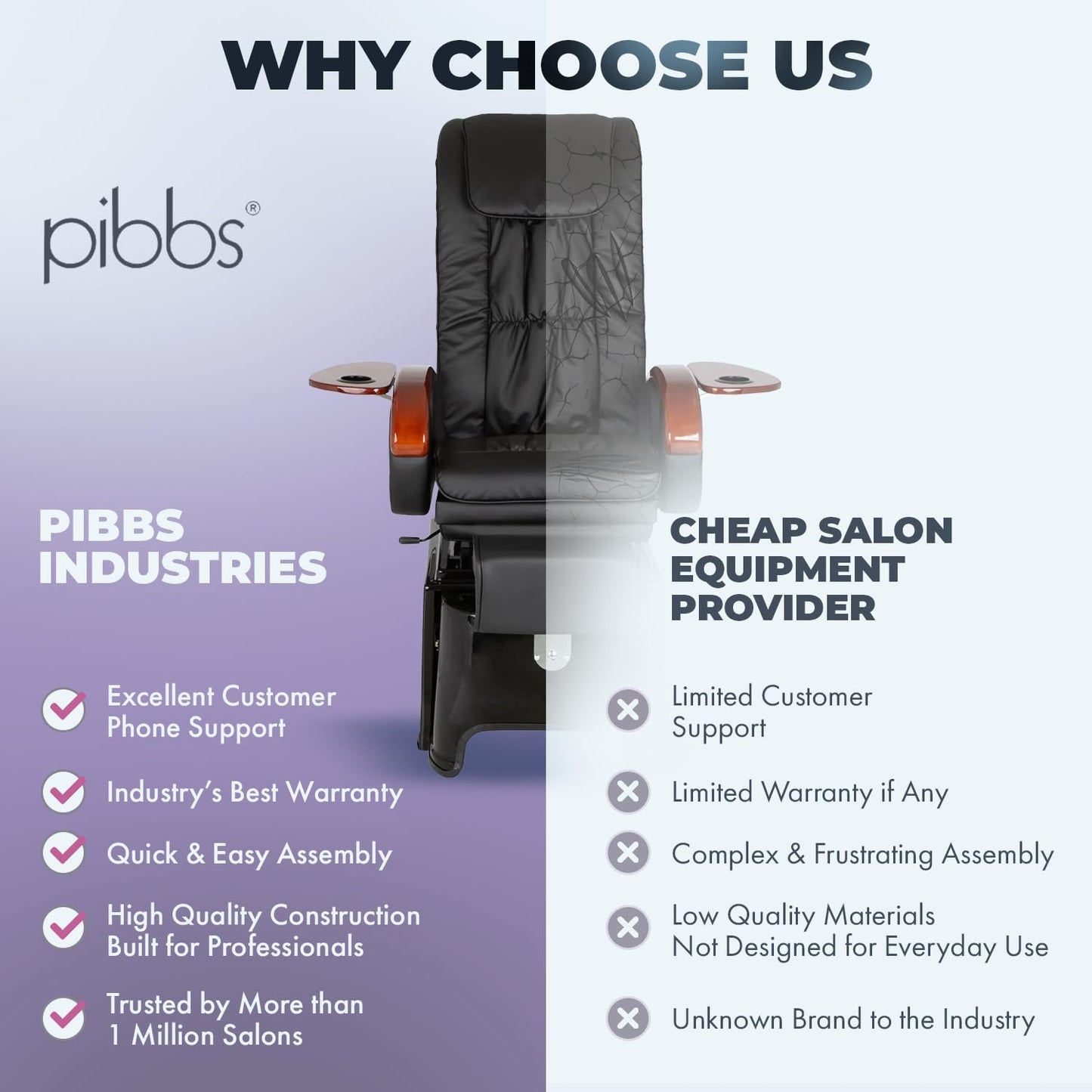 Pibbs PS42 Plumb-Free Fiberglass Pedicure Spa, Footsie Bath, Full Roller Massage, Reclining Back, Liners, Adjustable Footrest & Manicure Trays, No Plumbing, PIB-PS-42-BLK