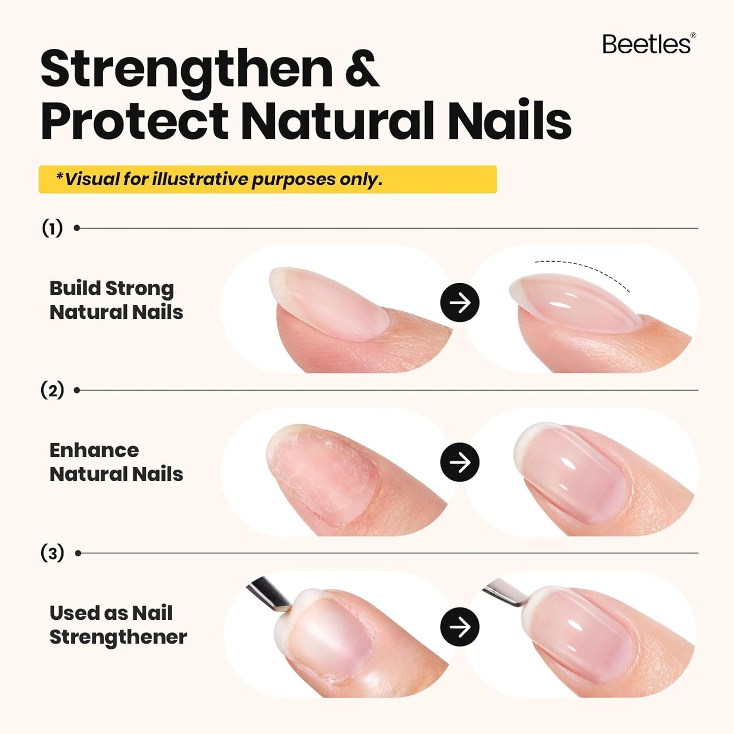 Beetles Builder Gel - Clear Nail Strengthening Gel Set | 3 Pcs for DIY Salon Use, UV & LED Compatible