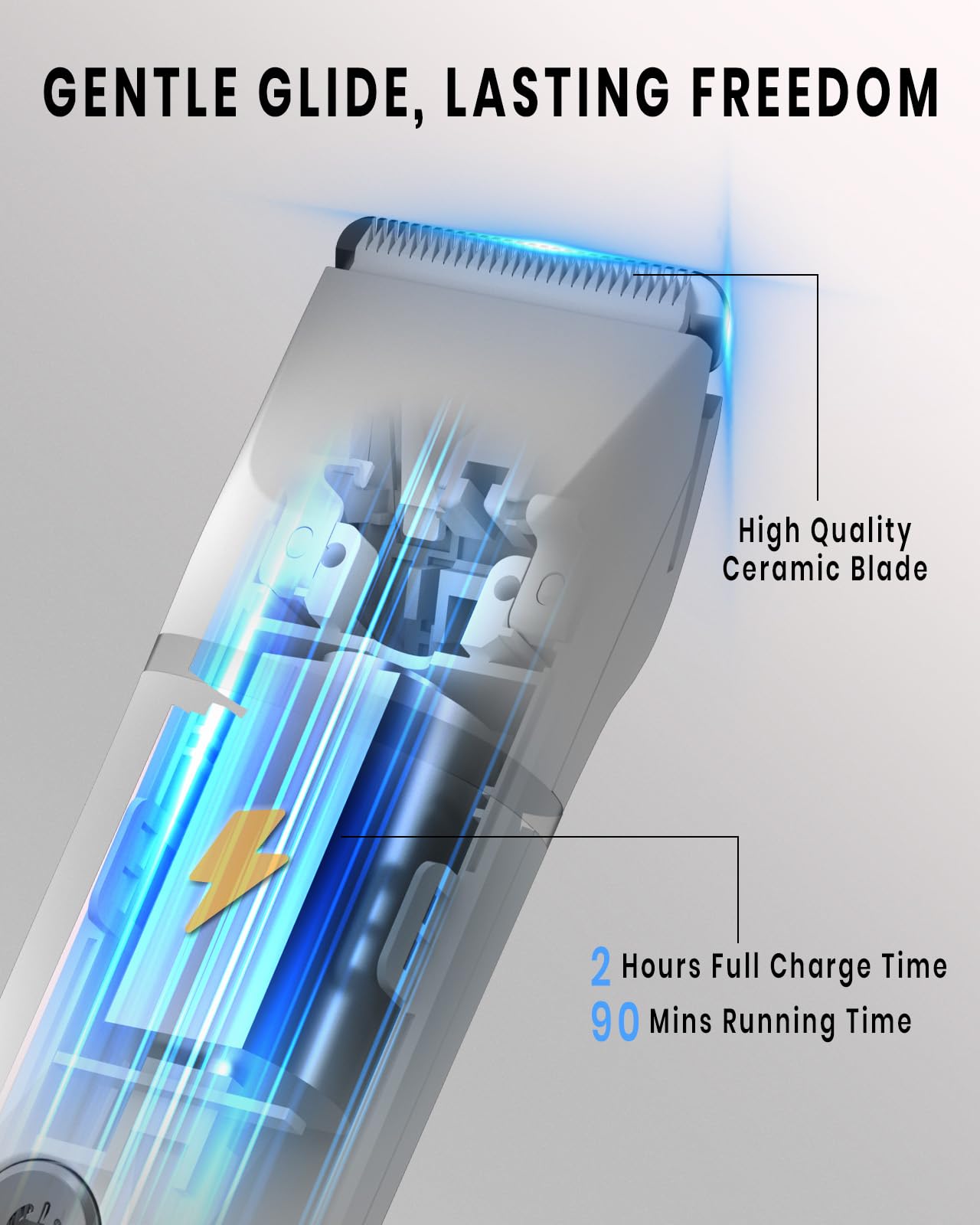 Bikini Trimmer for Women Waterproof,3 in 1 Electric Razors for Women,IPX7 Waterproof Hair Trimmer and Facial Hair Remover for Wet & Dry
