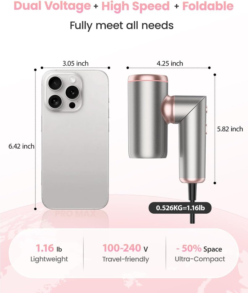 Travel Hair Dryer - Dual Voltage Ionic Foldable Design | Compact 1300W for International Travel