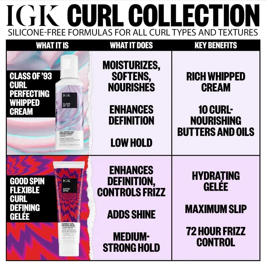 IGK Good Spin Curl Defining Gelee - Hydrating Frizz Control & Hold | Vegan | 4.75 Oz