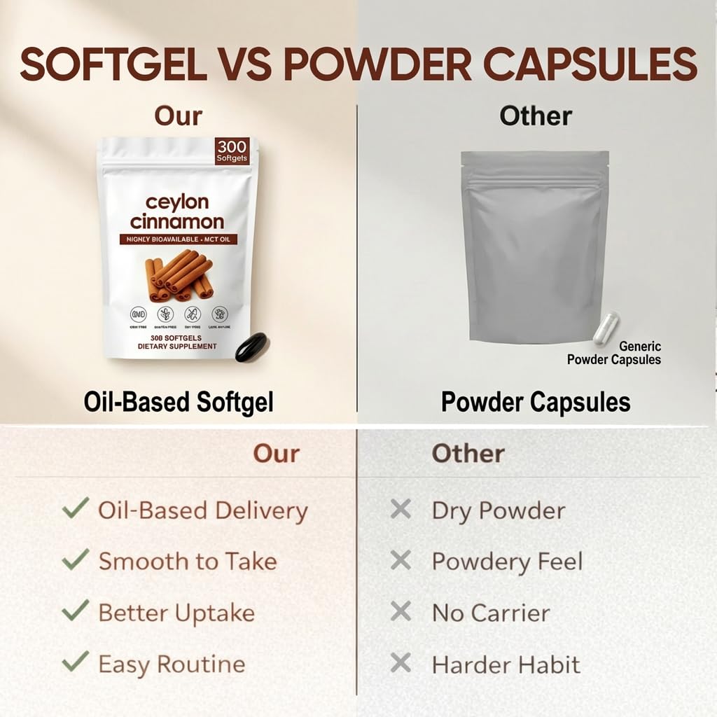 ZRRTXV Ceylon Cinnamon Softgels 𝟳𝟮𝟬𝟬𝙢𝙜 with MCT Oil, Herbal Extract Cinnamon Supplements, Non-GMO, Gluten Free, 300 Soft Gels