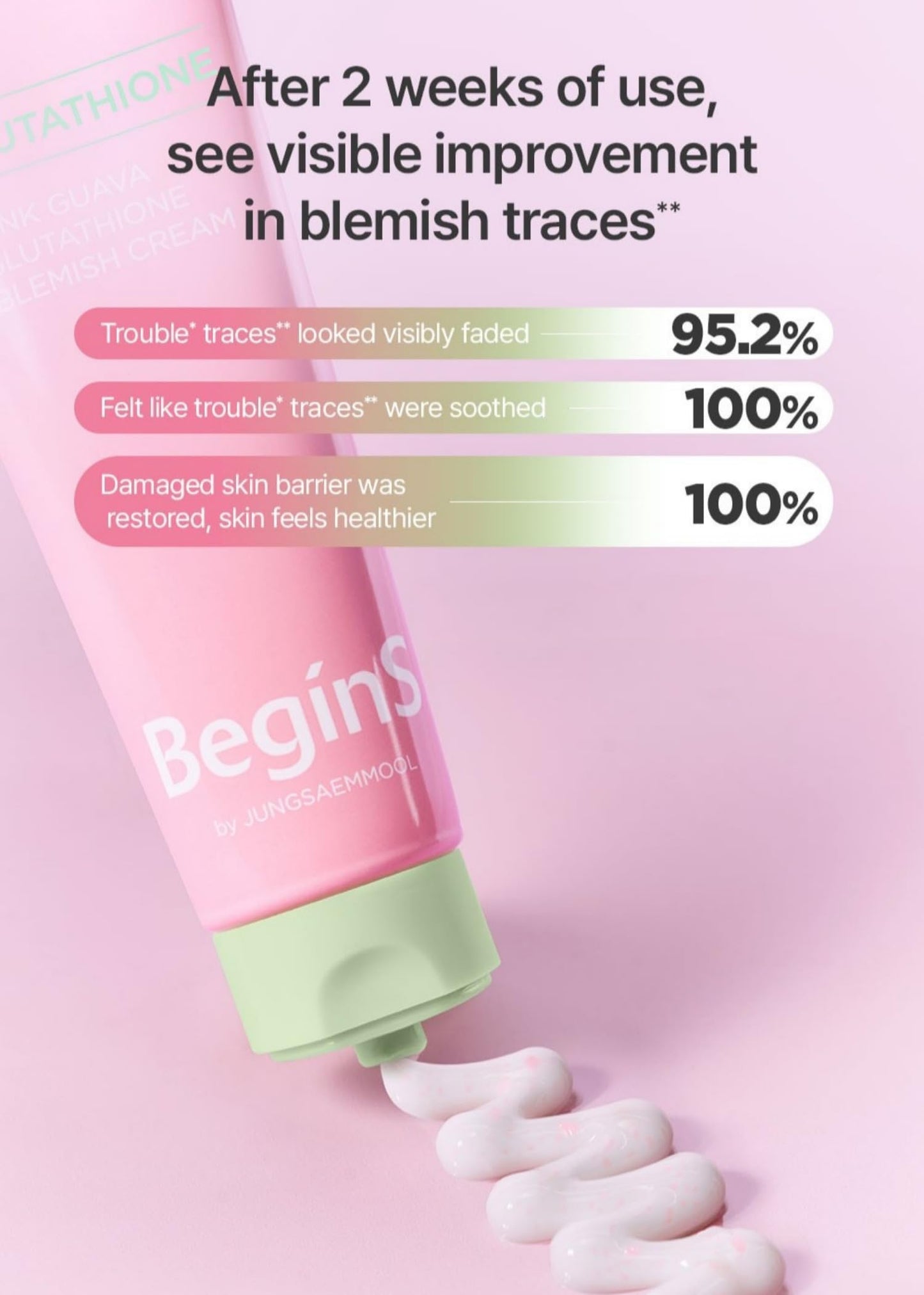BeginS by JUNGSAEMMOOL Pink Guava Glutathione Blemish Cream 1.7 Fl Oz, Facial Moisturizer with 99% Pure Glutathione, Niacinamide and Vitamin C, Lightweight Hydration, Korean Skincare for Daily Use