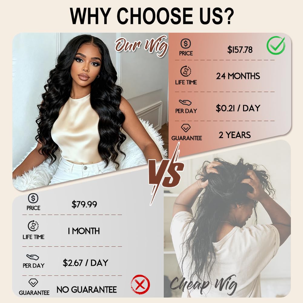CUTE BEIN 250 Density 13x6 Lace Front Wigs,100% Human Hair, [2-Year Life,250g], 28 Inch Body Wave HD Lace Front Wigs Human Hair Pre Plucked Transparent Frontal Glueless Wigs with Baby Hair