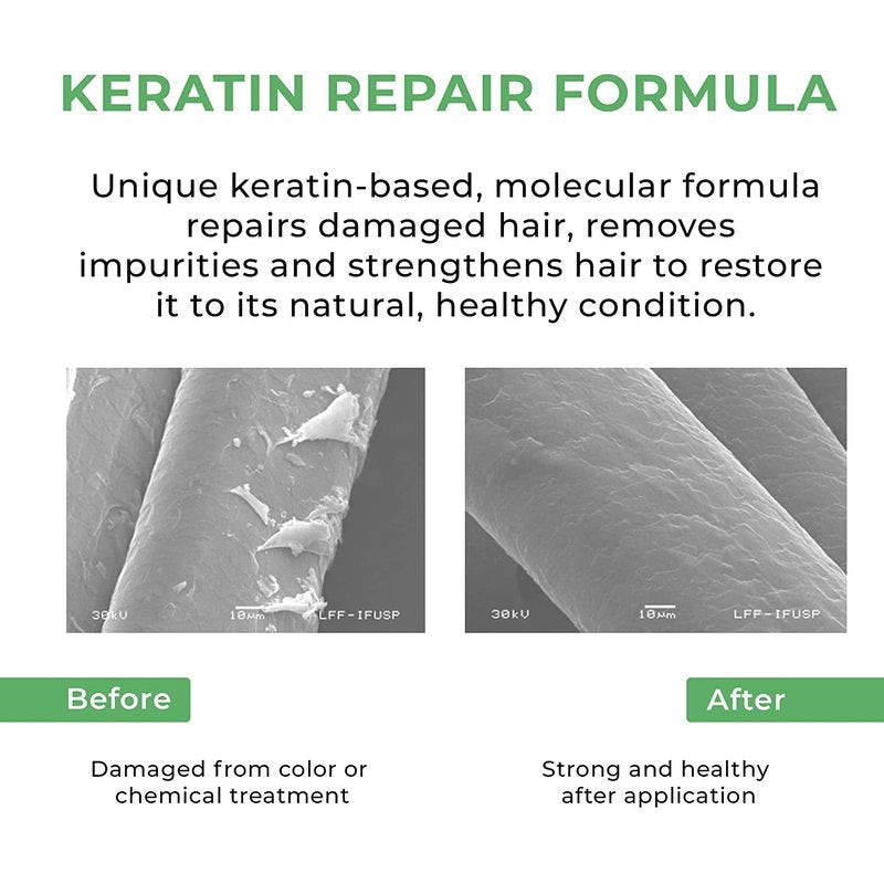 Kashmir Keratin Conditioner - Hydrating Sulfate & Paraben Free | 32 Fl. Oz for All Hair Types