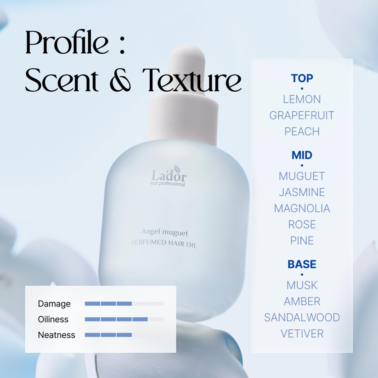 LA'DOR Perfumed Hair Oil - Floral Musk Fragrance with Argan & Avocado Oils | 1.01 Fl Oz for Dry, Damaged Hair