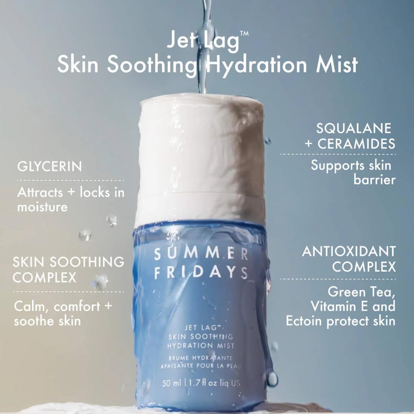 Jet Lag™ Essentials Mini Hydrating Skin Care Set - Travel Size Mask, Eye Patches & Serum | 4 Count