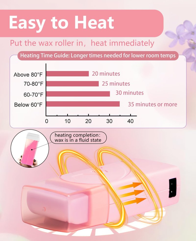 Waxfans Roll On Wax kit,Waxing Kit for Sensitive Skin, Wax Roller, Roll On Wax Warmer for Hair Removal,at Home Waxing Kit for Women men,Soft Wax Heater for Larger Areas of the Body(pink)