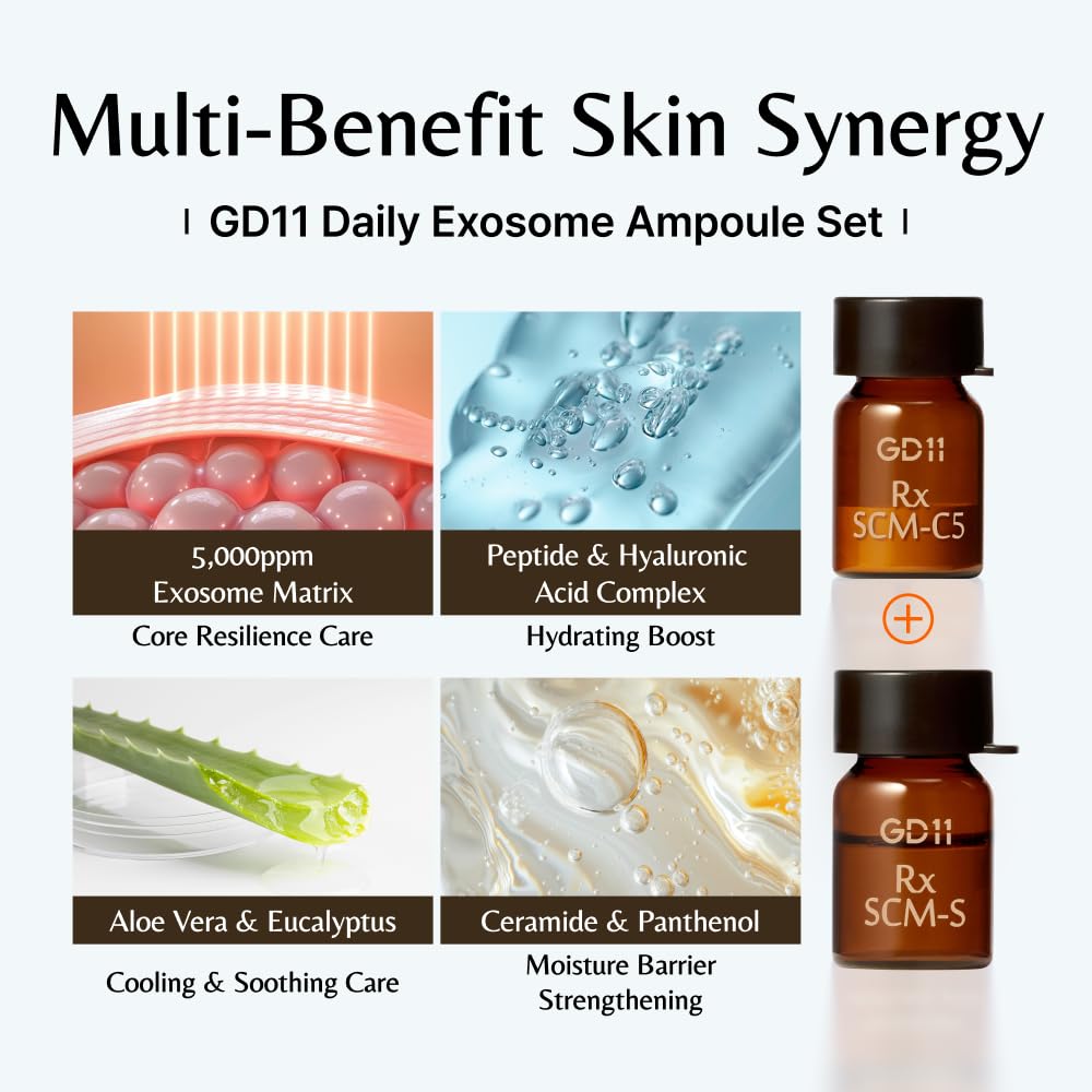 Exosome Ampoule 2-Step Kit - Freeze-Dried Powder & Moisture Activator | K-Beauty Hydration with CICA, Panthenol & Ceramide, 0.07 fl oz + 0.17 fl oz