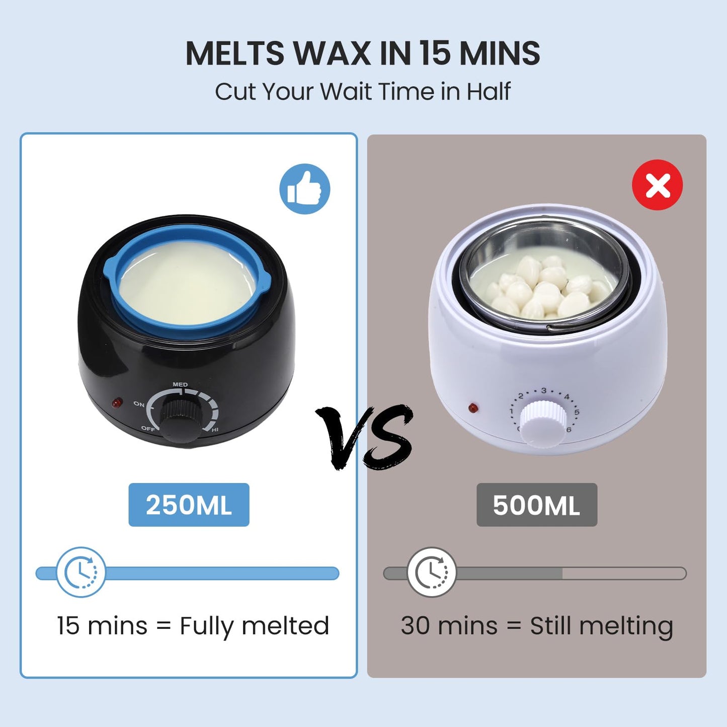 AUZEAL 250ml Mini Waxing Kit for Women, Hard Hot Wax Kit for Hair Removal, At Home Waxing Kit for Bikini & Underarms & More, Sensitive Skin, Precise Temp Control, Compact Single Person Use
