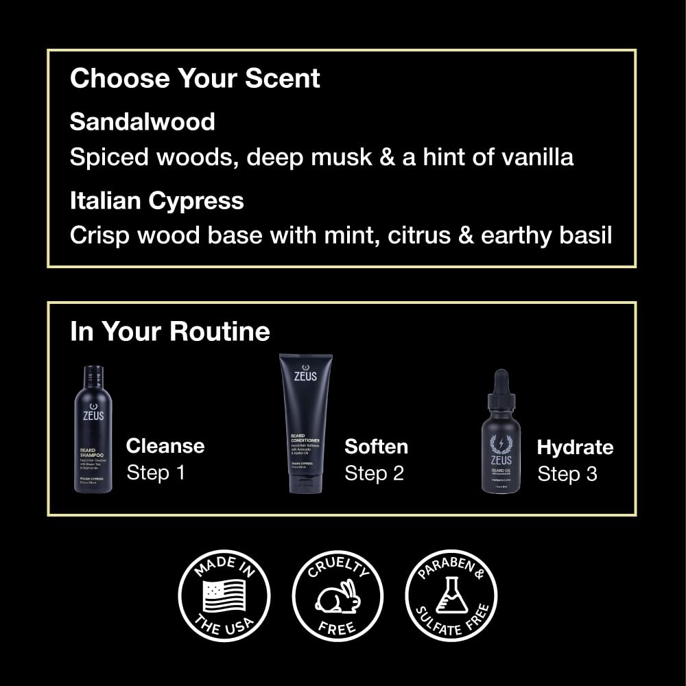ZEUS Italian Cypress Beard Wash Set for Men with Green Tea & Essential Oils