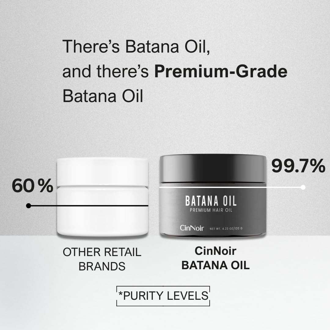 Batana Oil for Hair Growth - 100% Raw Organic Cold-Pressed Oil | Thicker & Stronger Hair, 4.23 oz