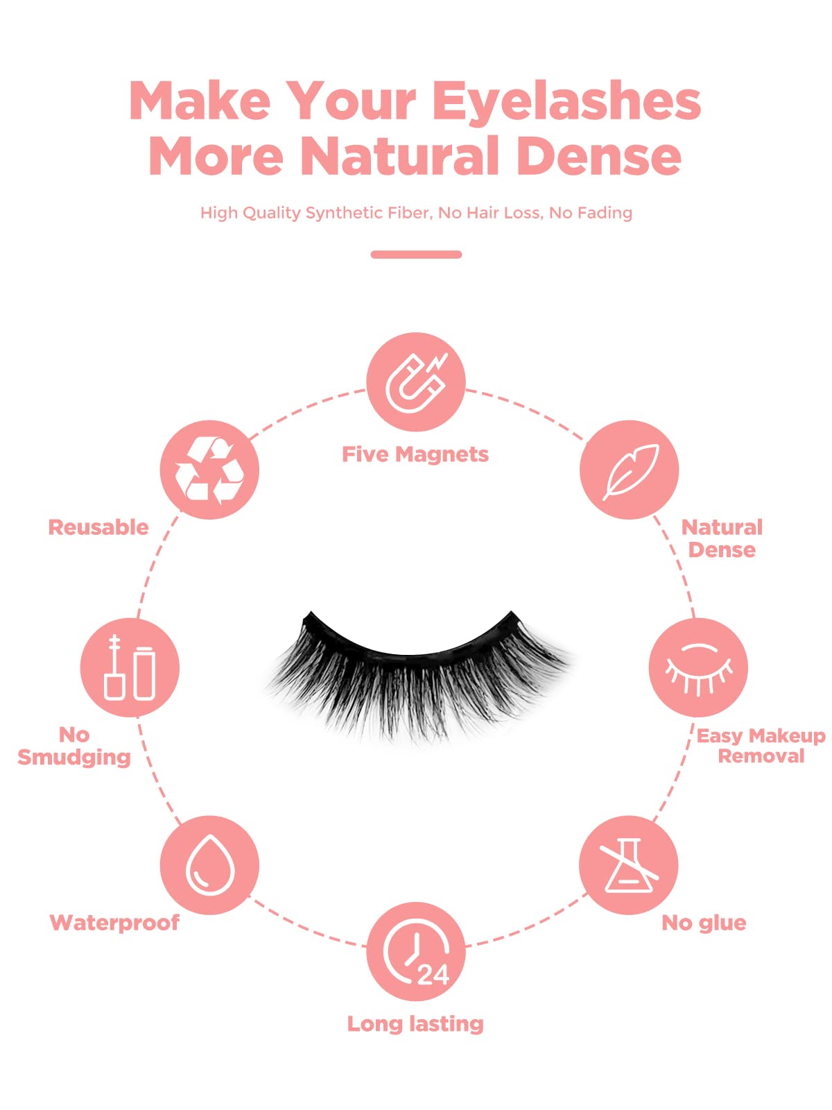 Magnetic Eyelashes with Eyeliner Kit, (5-Pairs) Reusable Eyelashes, Magnetic lashes Natural Looking with Eyeliner & Tweezers, Easy to Wear-No Glue Needed