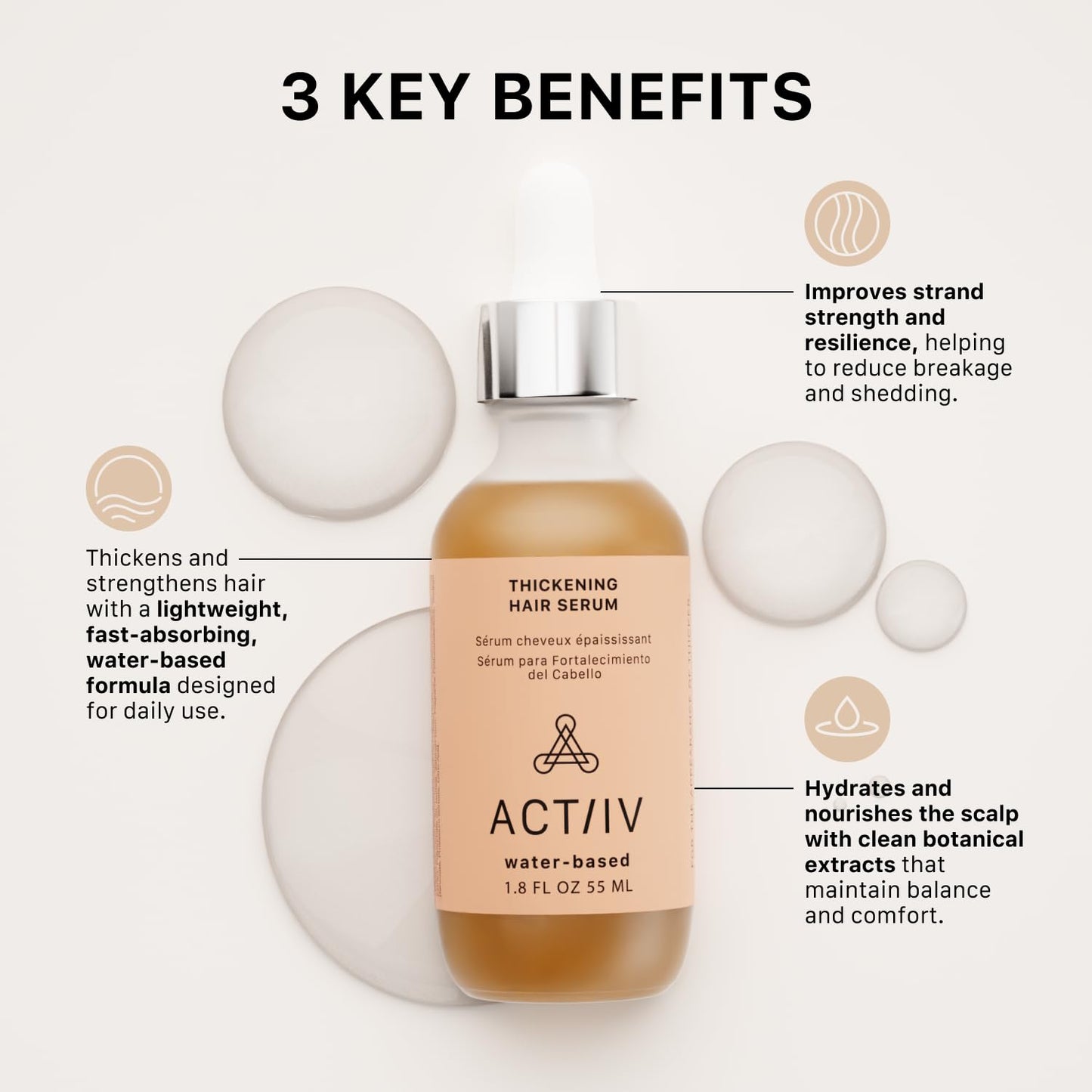 ACTIIV Thickening Hair Serum - Water Based | Supports the Appearance of Thicker, Fuller-Looking Hair, Lightweight Water-Based Formula, Non-Greasy, All Hair Types, 1.8 oz