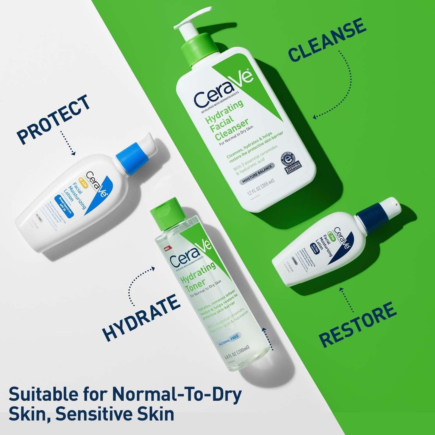 CeraVe Hydrating Toner for Sensitive Dry Skin - Alcohol-Free, Hyaluronic Acid & Niacinamide | 6.8 Fl Oz