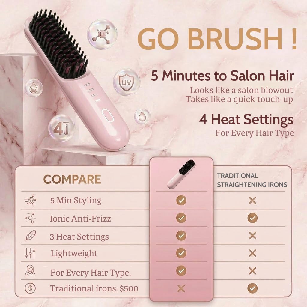 Flown Go Brush Pro for Short Hair, Nucelia Electric Hair Brush Styling for Travel, 2026 Upgraded Cordless Straightening & Curling Brush, 4000mah USB-C Rechargeable, Adds Volume, Frizz-Free Styling