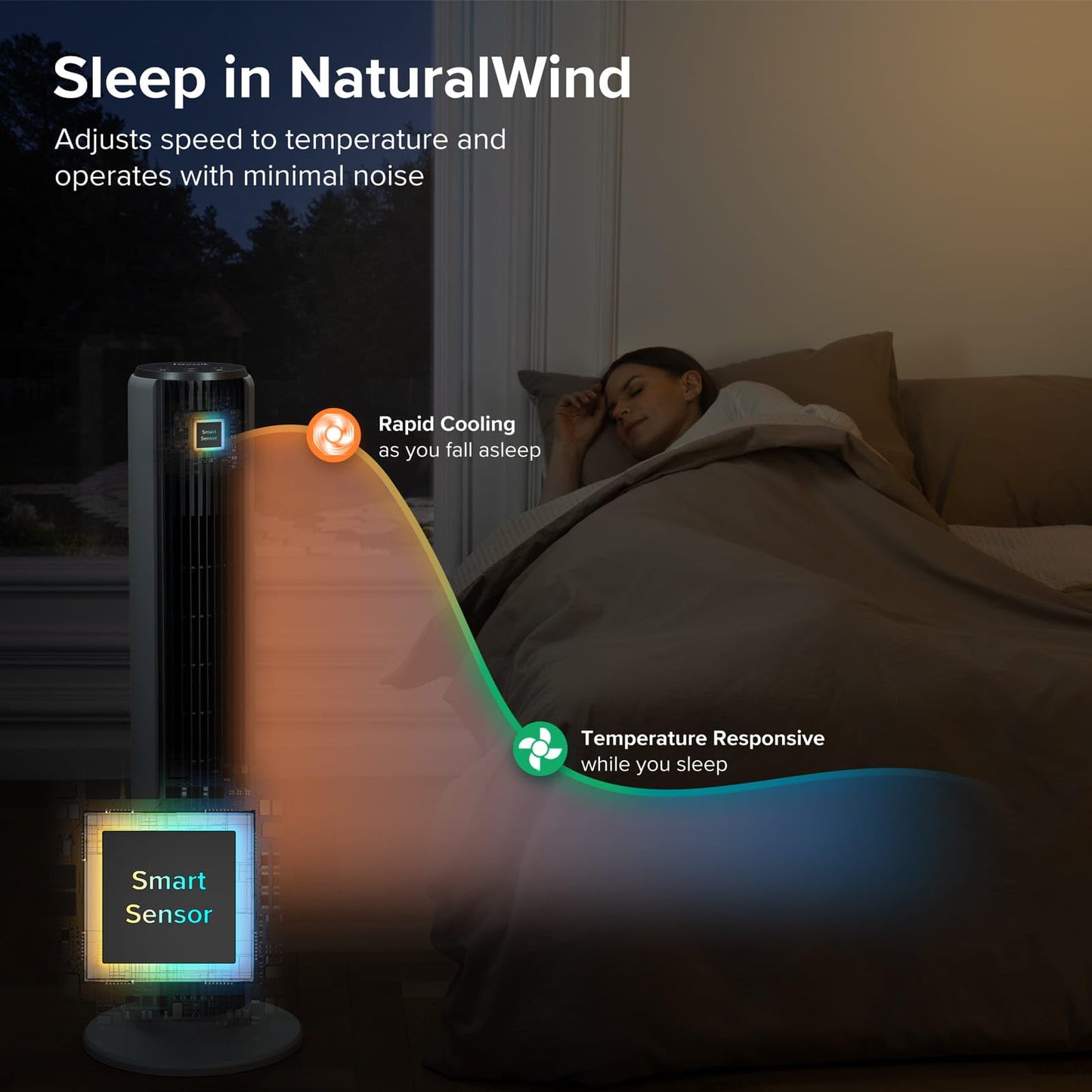 LEVOIT Tower Fan for Bedroom, 90° Oscillating Standing Fan with 28dB Quiet for Sleep, 25ft/s Velocity, 12H Timer, 5 Speeds 4 Modes, Remoter, Bladeless Room Fan for Home, Office, Indoor, 36 inch, White