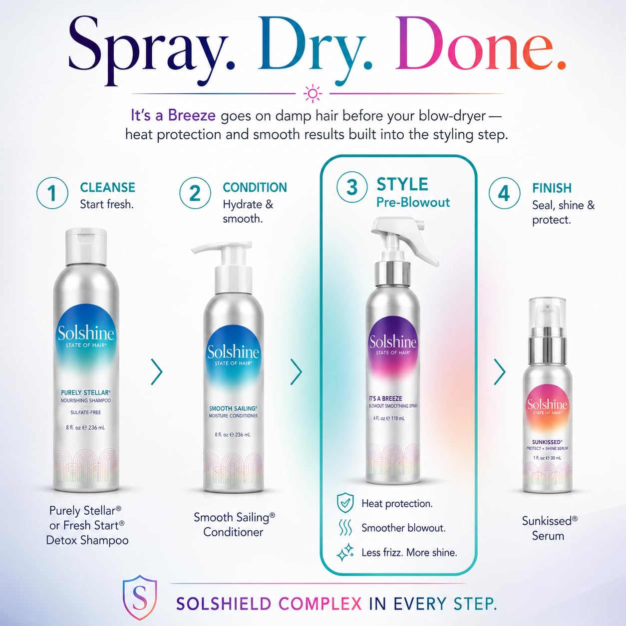 Solshine Hair It's a Breeze Blowout Spray
