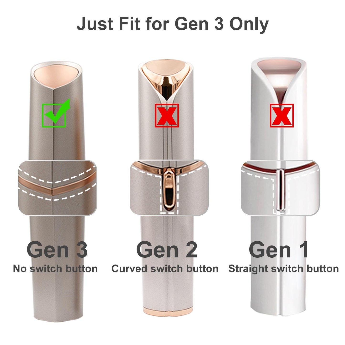 Replacement Heads Generation 3 for Flawless Facial Hair Remover Gen 3, Double Ring Replacement Blades for Flawless Gen 3 Device Only