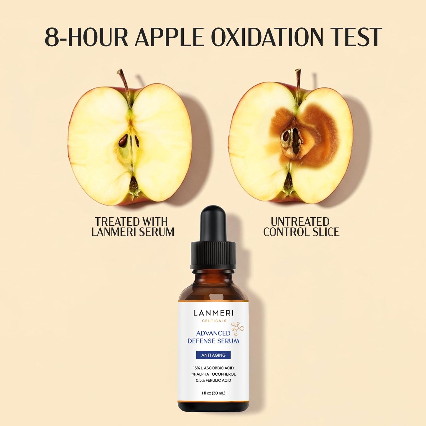Lanmeri Ceuticals Vitamin C Serum - 15% Antioxidant Defense with Vitamin E & Ferulic Acid | 1 fl oz
