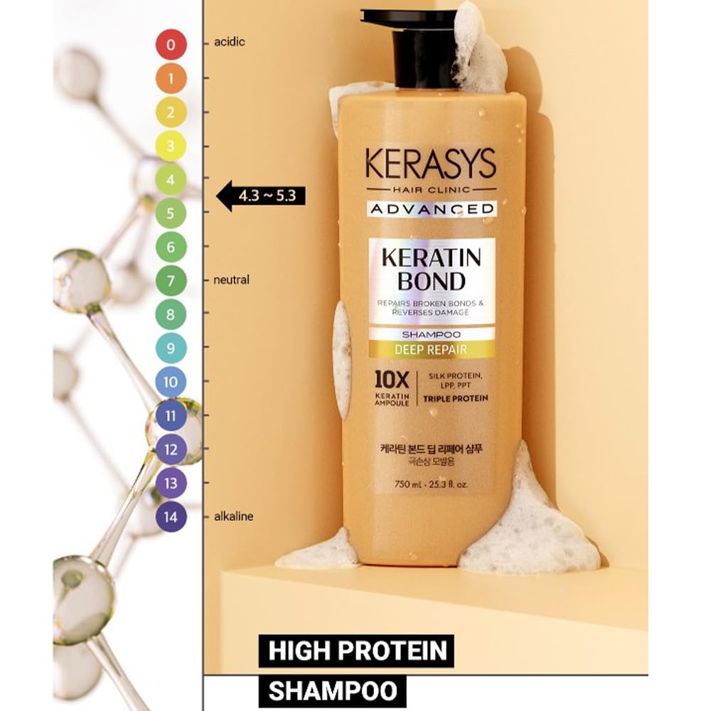 Kerasys Advanced Keratin Bond Shampoo and Treatment Set 20.2 fl oz / 600 ml (Deep Repair)
