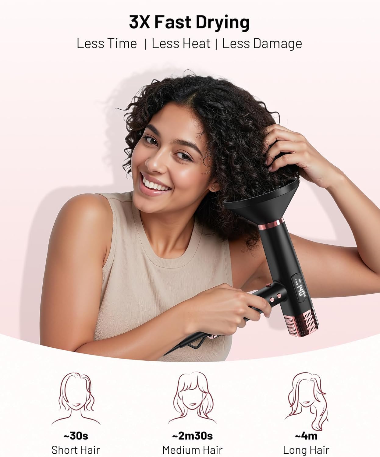 Travel Hair Dryer with Diffuser - 1875W Ionic Fast Drying & Frizz Control | Lightweight, Dual Voltage (110-240V) - Black