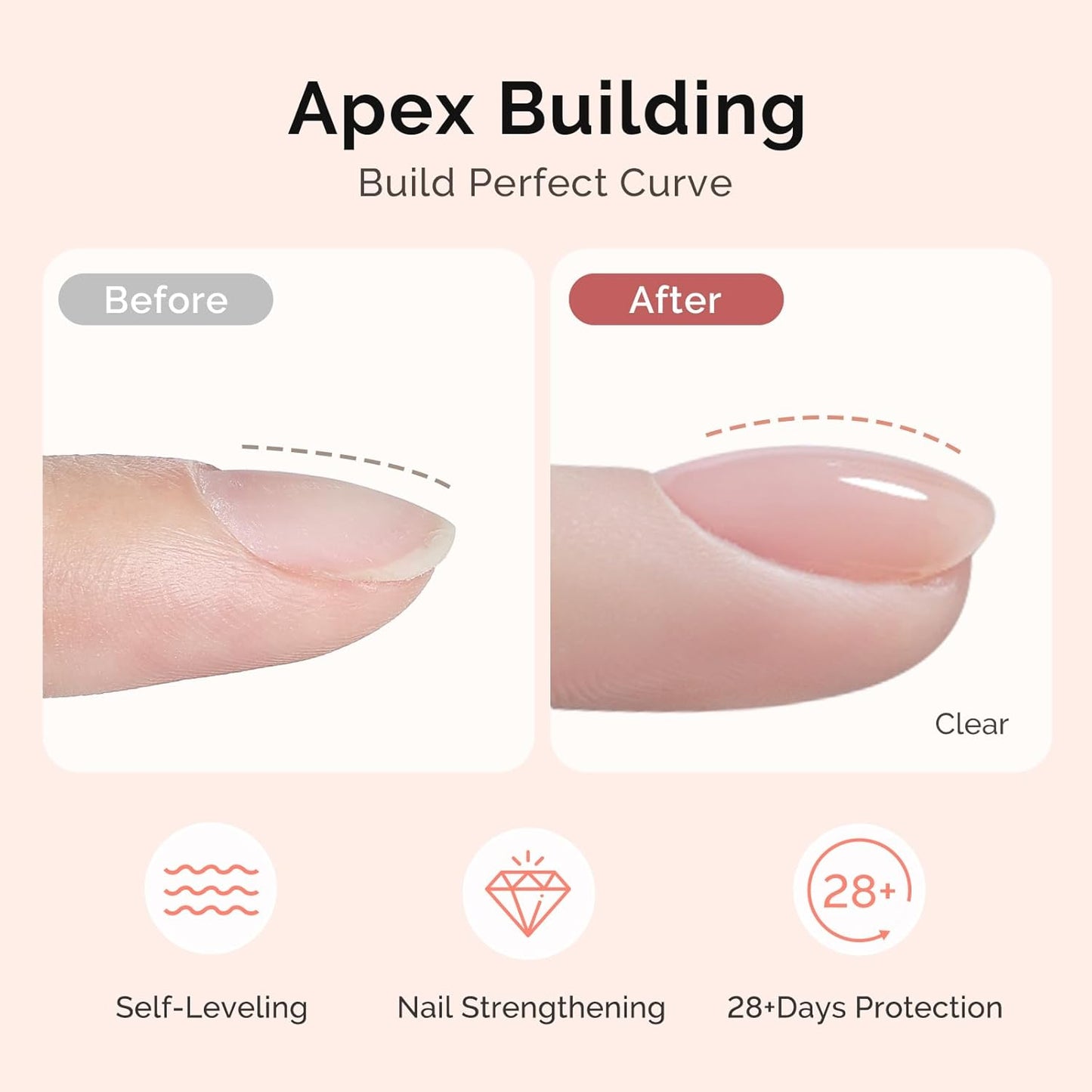 Top Coat Builder Gel Set - No Wipe Glossy Finish for Nail Art | 3 Pcs 15ml Clear, Long-Lasting Shine