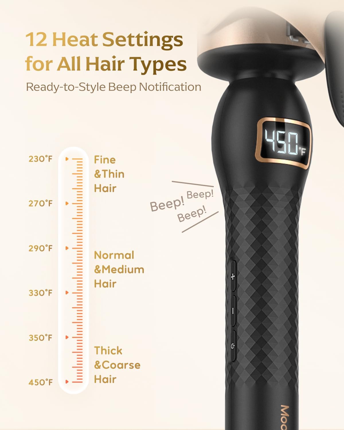 Professional Curling Iron - 2 Inch Large Barrel Wand for Long Hair | MCH Heating, 12 Temp Settings, Dual Voltage, Black