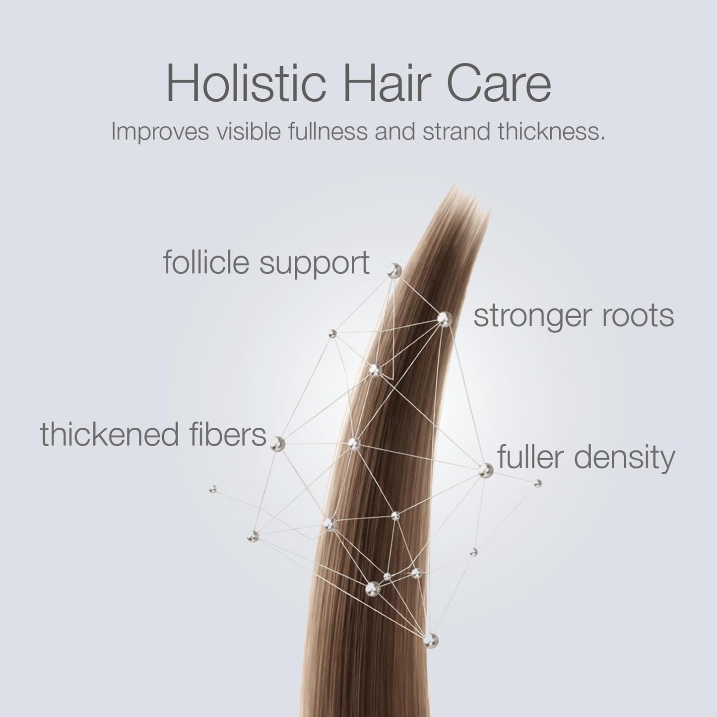 Better Not Younger Hair Thickening Serum for Women Over 40 – Scalp Care, Hair Density Treatment and Anti-Aging 2fl.oz – Fortifying Serum with Biotin & Ginger. Promotes Stronger, Thicker-Looking Hair.
