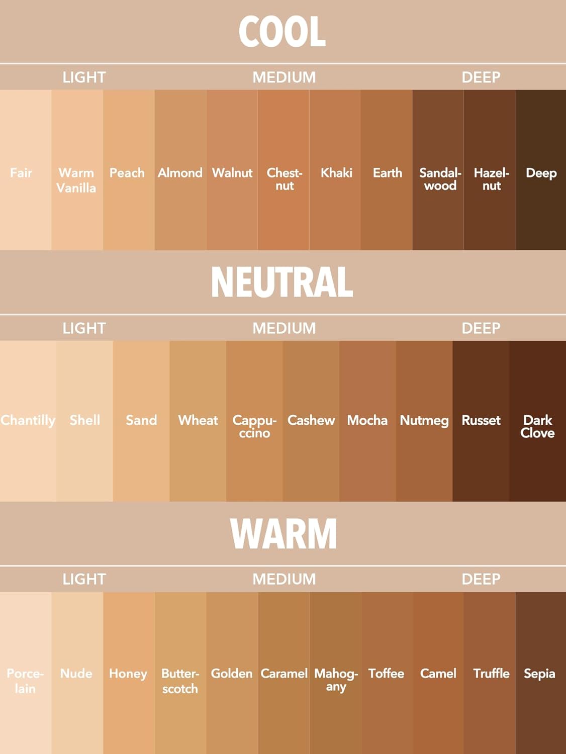 Full Coverage Foundation - Long Lasting Waterproof Matte Liquid Makeup | Porcelain Shade