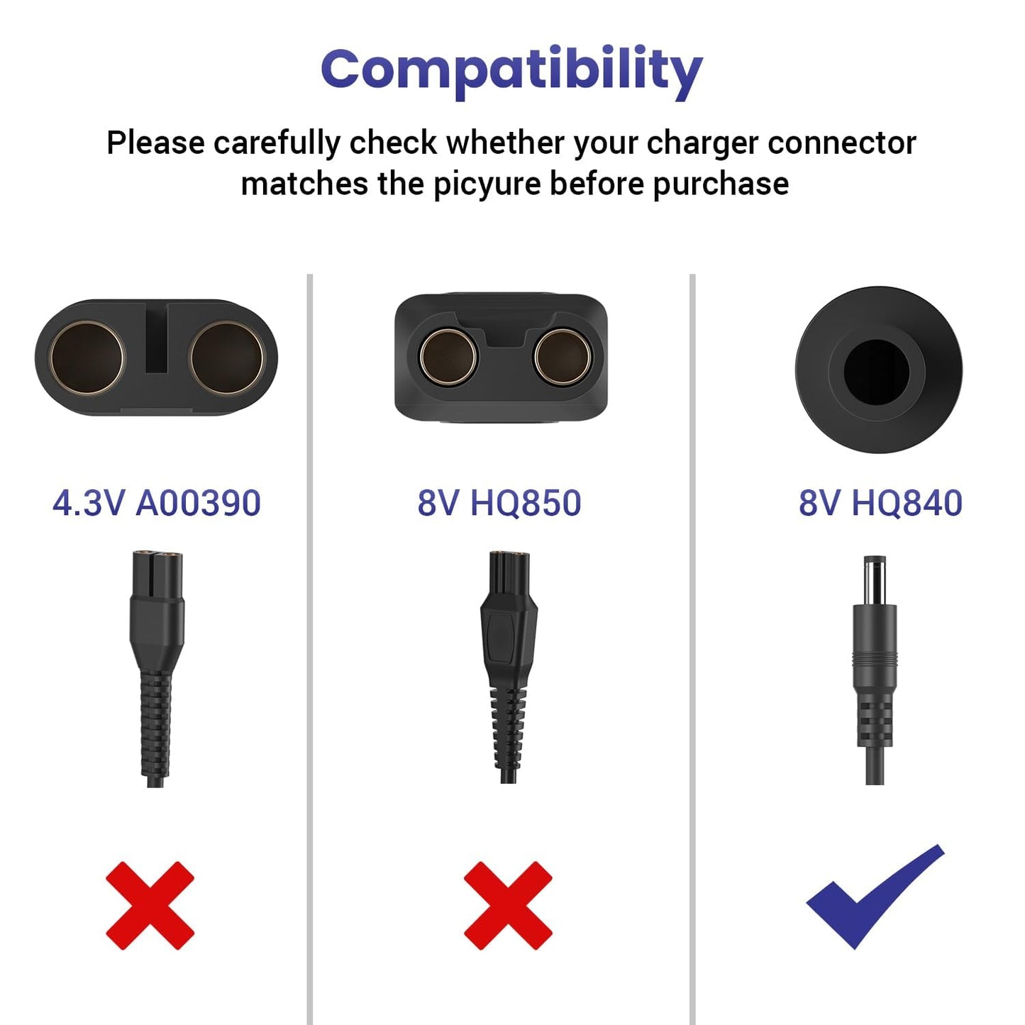 Xxszhy 8V Power Cord Fit for Philips Norelco HQ840 Multigroom Series 3000 MG3750 MG3750/10 MG3750/50 MG3750/60 MG3760 MG3760/50 Electric Shaver Trimmer Razor Replacement Charger Supply