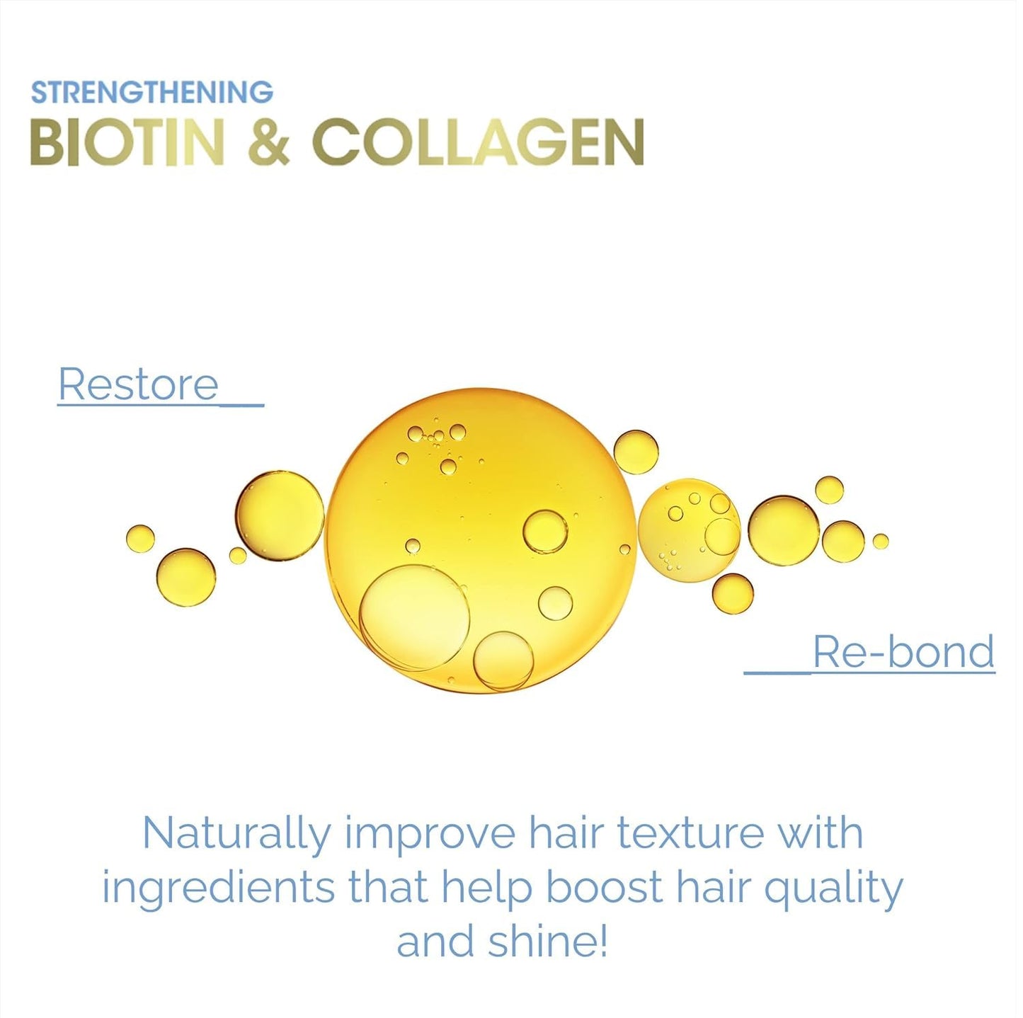 GIOVANNI Biotin & Collagen Hair Mask - Deeply Conditions, Detangles, Helps Rebond Split Ends, For All Hair Types, Moisturizing, Helps Create Shine & Manageability, Cruelty-Free, Salon-Quality - 10 Oz