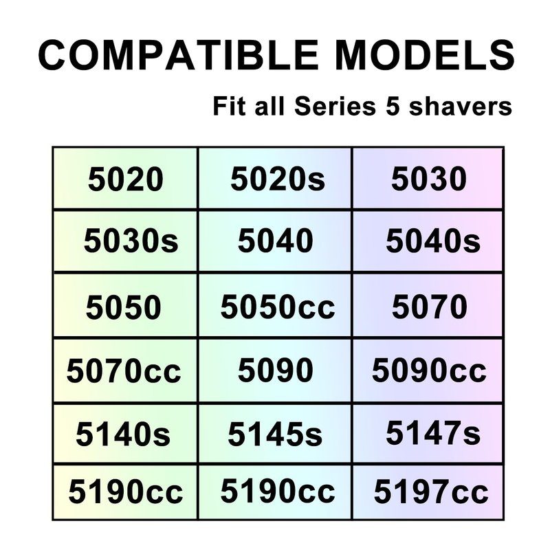 52S Series 5 Electric Shaver Replacement Head Compatible with Braun Series 5 Foil Shaver Replacement Heads 5090/5190cc, 5040/5140s, 5030s, 5147s, 5145s, 5195cc, 5197cc