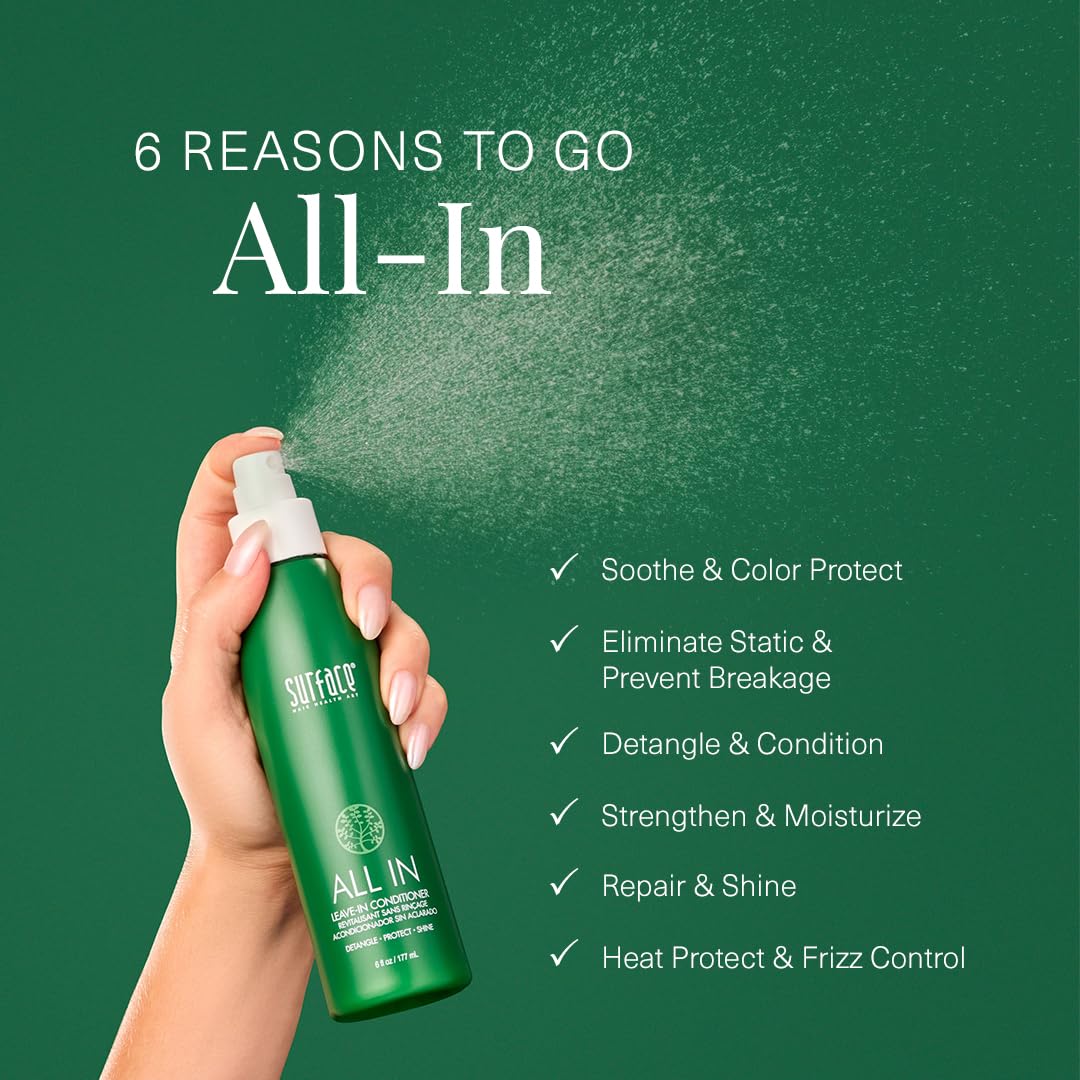 Leave-In Conditioner for All Hair Types - Detangles, Controls Frizz & Strengthens | 6 Fl Oz