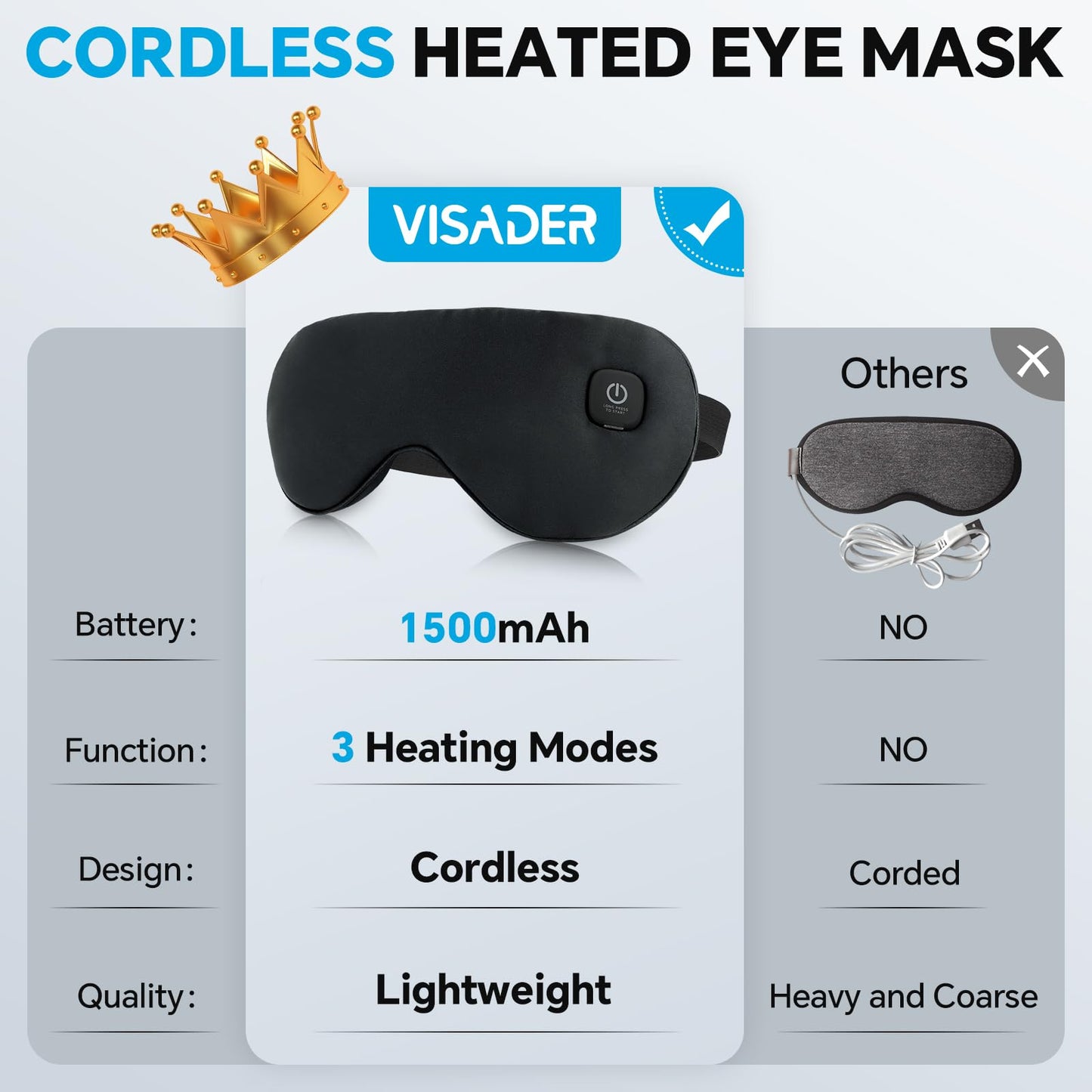 Cordless Heated Eye Mask for Dry Eyes Relief, with 3 Heat Settings, Washable Eye Cover, Warm Heating Pad for Stye Eye Treatment & Travel Use