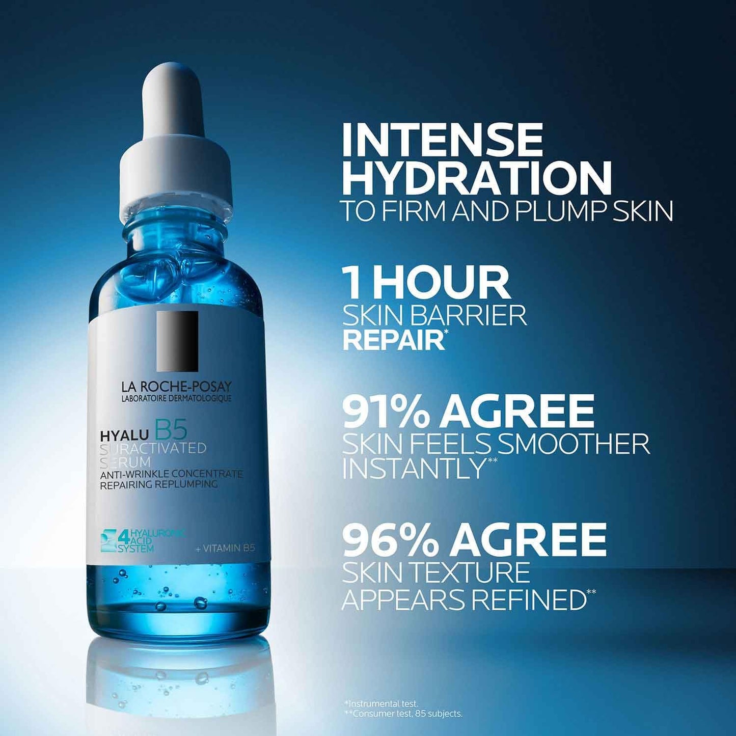 La Roche-Posay Hyalu B5 Hyaluronic Acid Serum - Hydrating Anti-Aging Formula for Sensitive Skin | 30ml